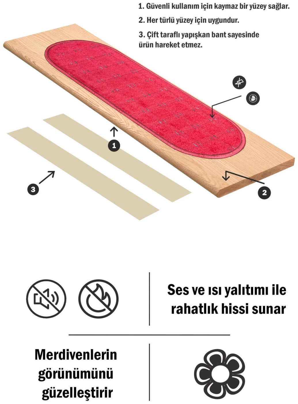 Benekli Bukle Halıdan Basamak ve Merdiven Paspası