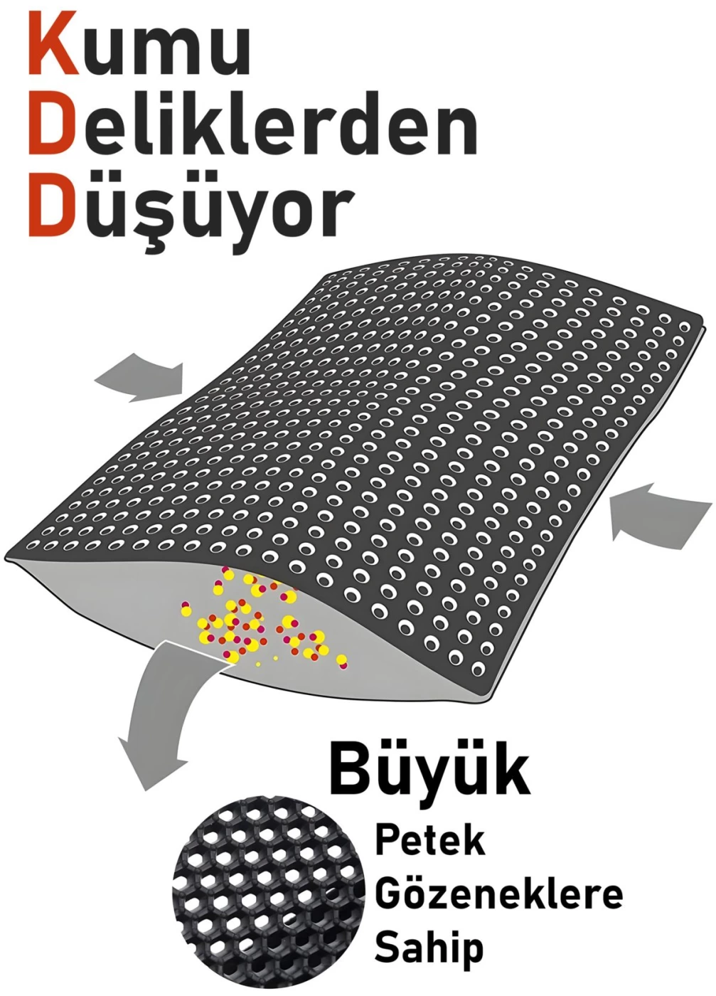 Kedi Kum Paspası – Kedi Yuvası Paspası